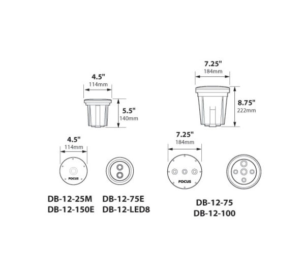 Direct Burial Junction Boxes Focus Industries